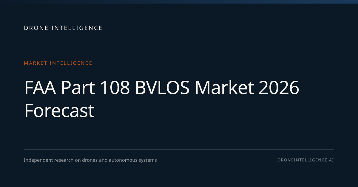 FAA Part 108 BVLOS Market 2026 Forecast | Drone Intelligence